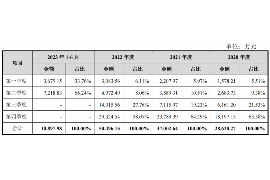 黔南黔南专业催债公司的催债流程和方法